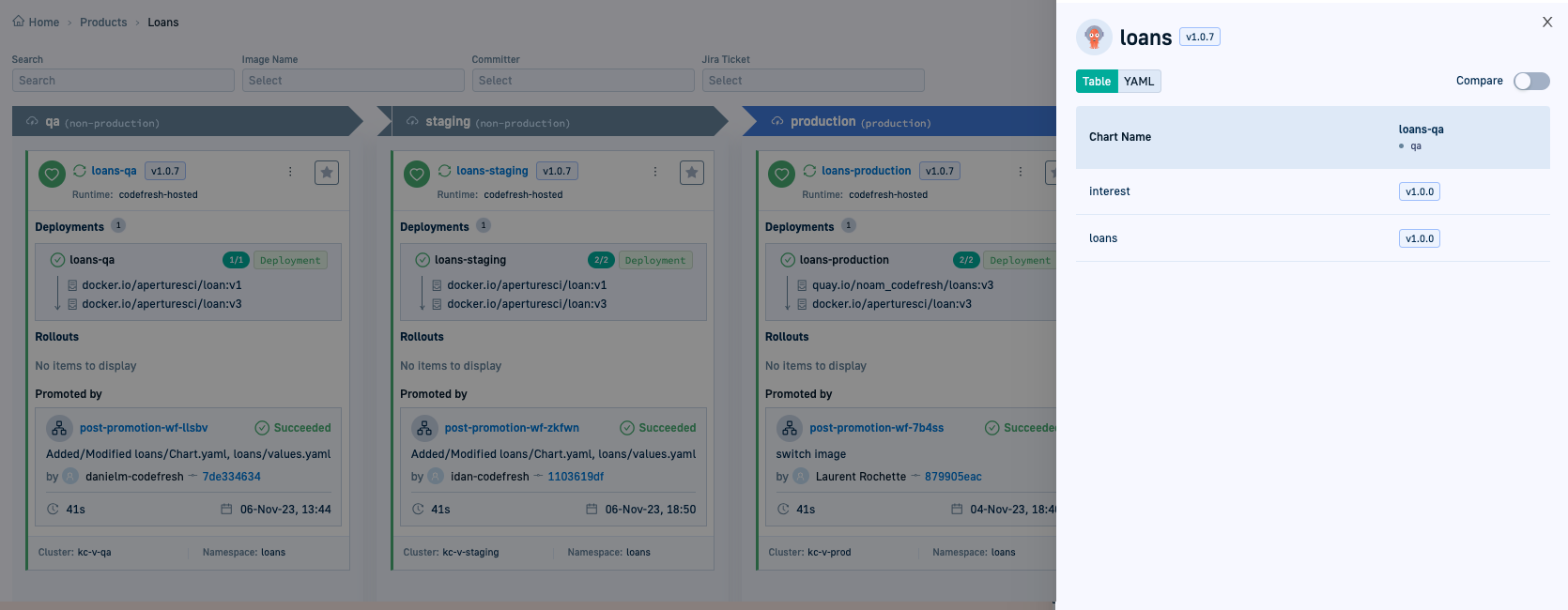 App dependencies and versions