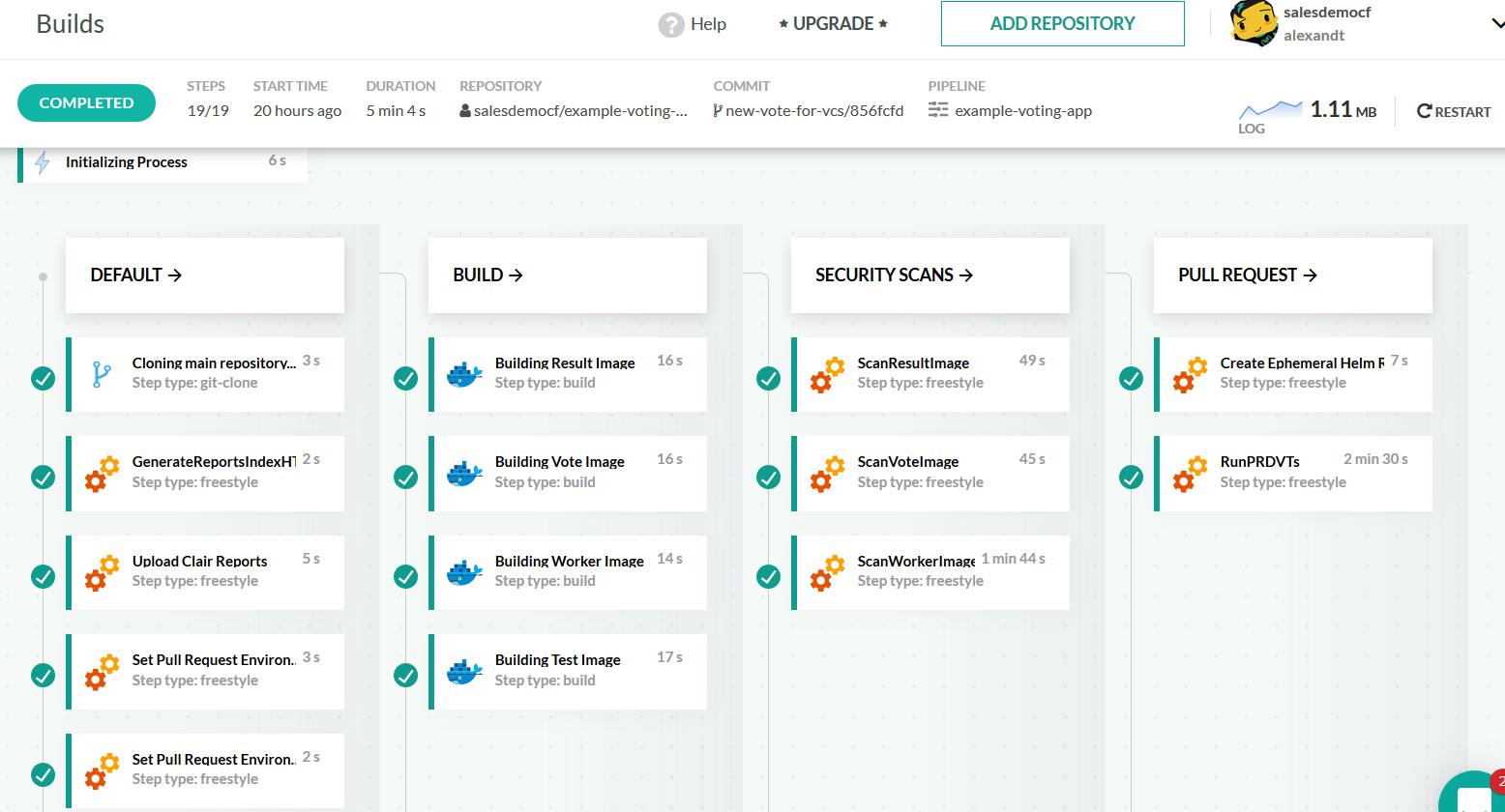 Codefresh CI pipelines