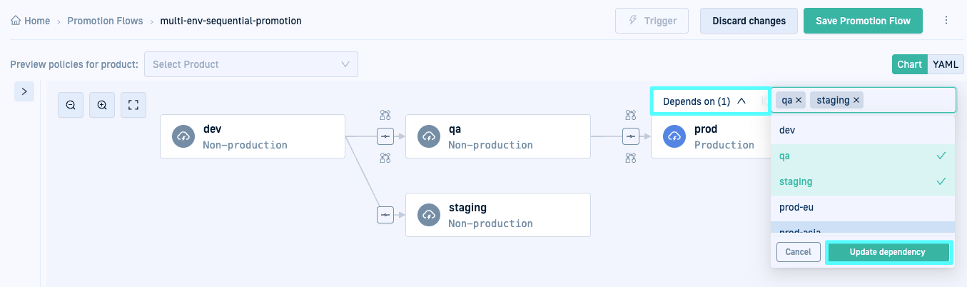 Promotions quick start: Update dependencies for environment