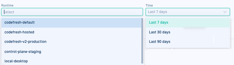 GitOps dashboard filters